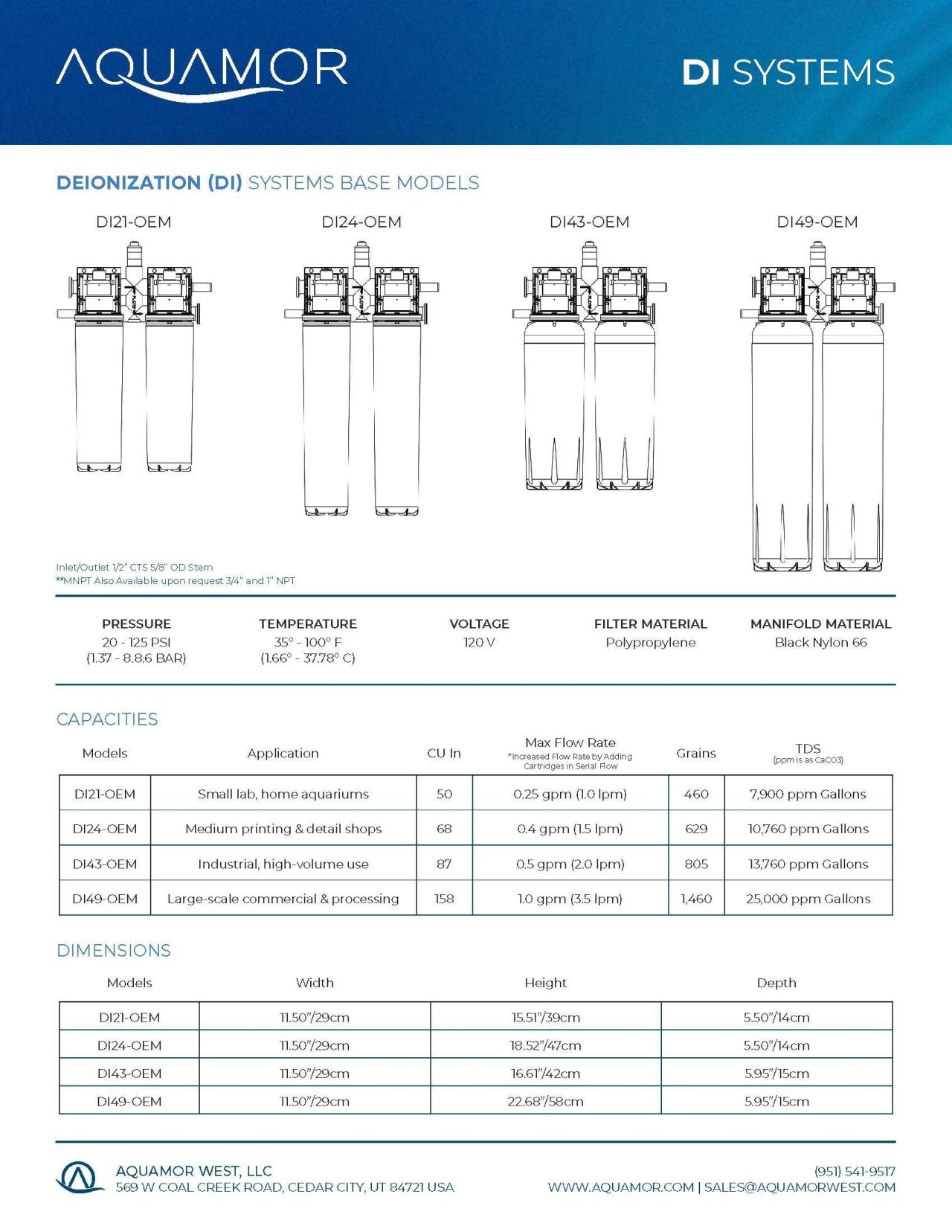 deionization systems page 2