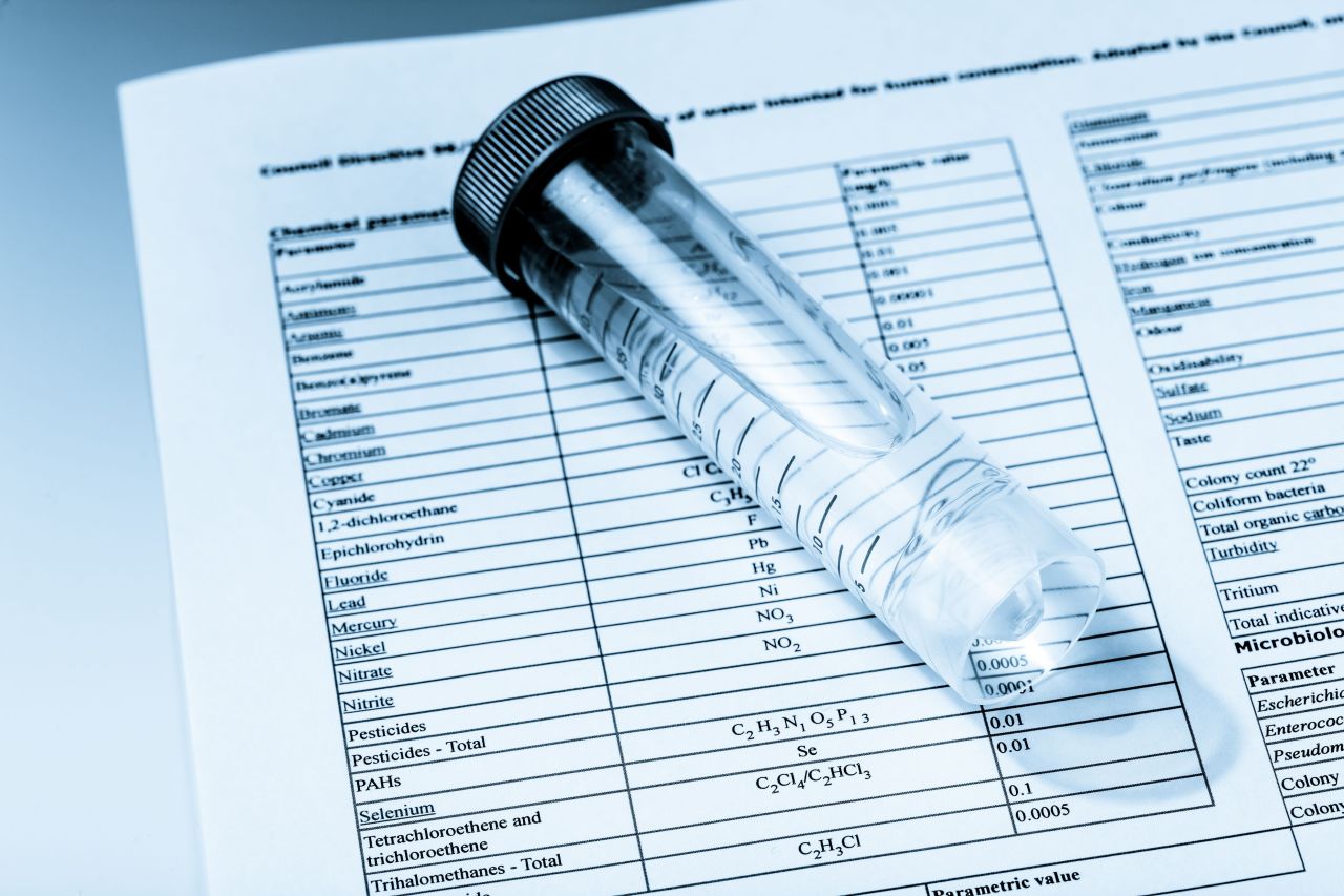 water purity test
